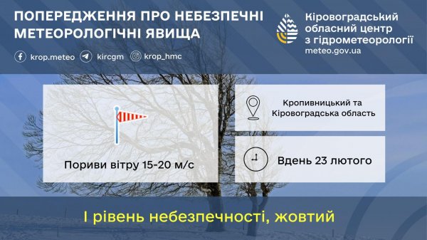 Штормове попередження оголосили в Кіровоградській області