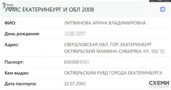 
"Схеми": у судді колишнього ОАСК є громадянство Росії

