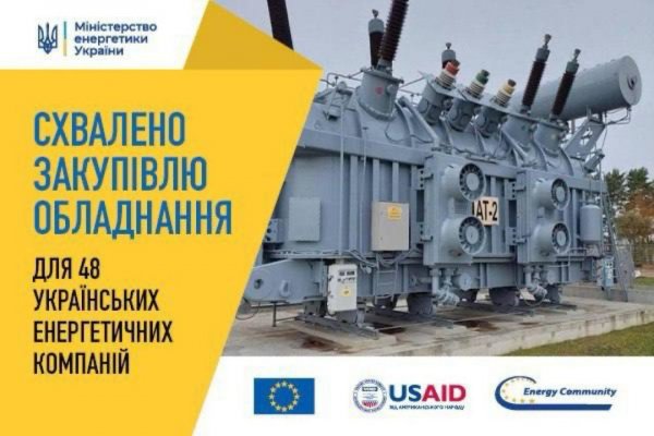 Фонд підтримки енергетики України за два роки зібрав понад €410 мільйонів