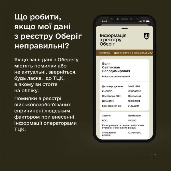 
Найпоширеніші запитання щодо програми "Резерв+": у Міноборони дали чіткі відповіді (інфографіка)
