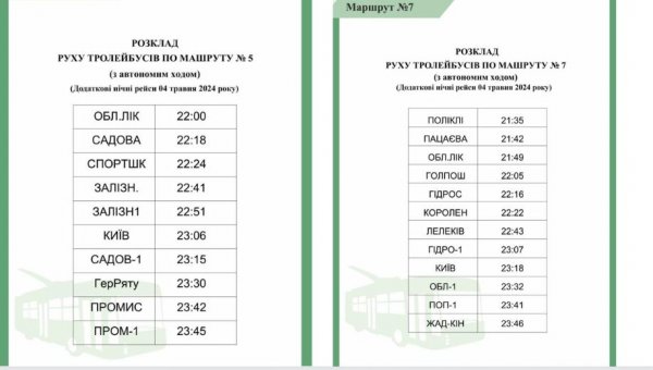 Як працюватиме громадський транспорт у Кропивницькому на Великдень (РОЗКЛАД)