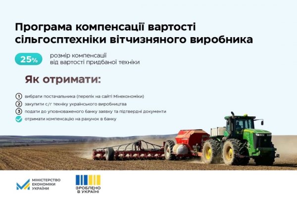 Аграрії можуть отримати компенсацію за купівлю сільгосптехніки у 64 українських виробників