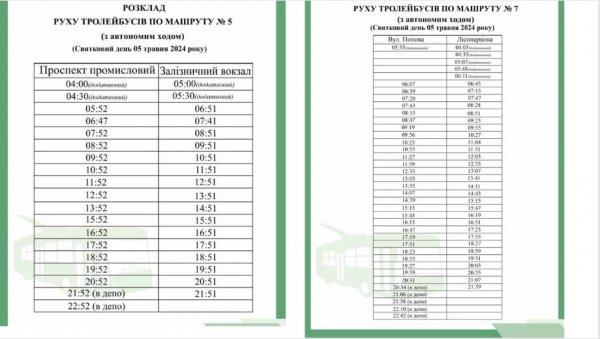 Як працюватиме громадський транспорт у Кропивницькому на Великдень (РОЗКЛАД)