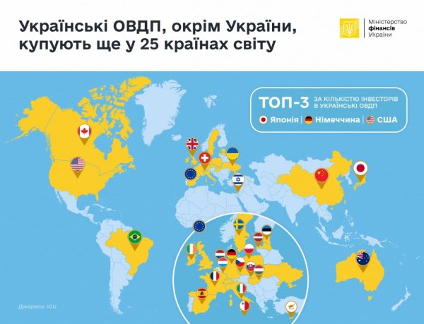 Українські ОВДП купують у 25 країнах