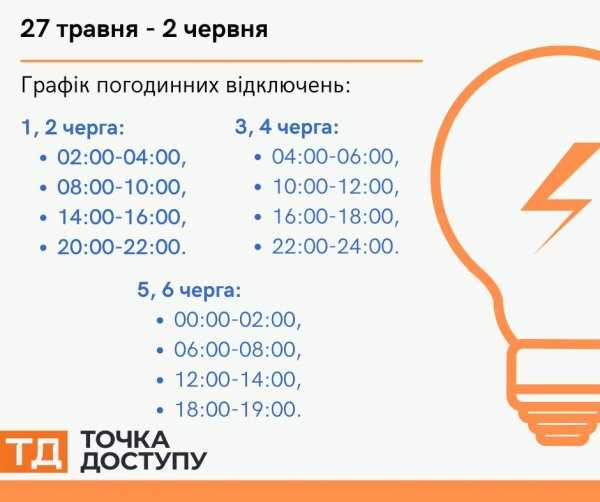 В “Кіровоградобленерго” оприлюднили графік відключень світла на тиждень