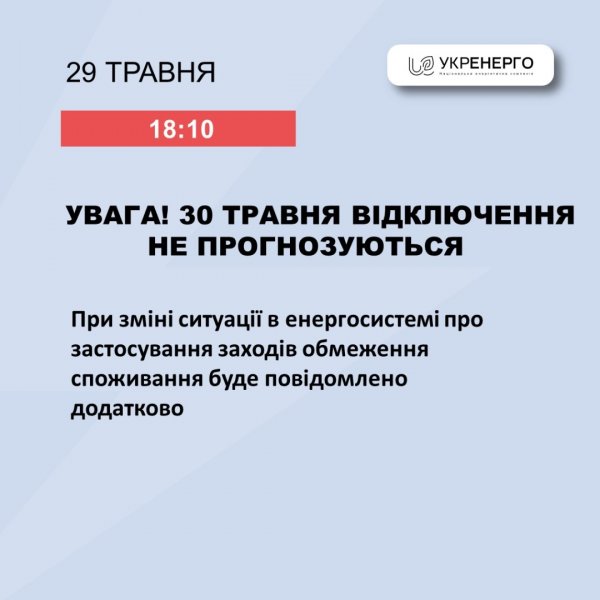 Укренерго не прогнозує відключень світла на четвер