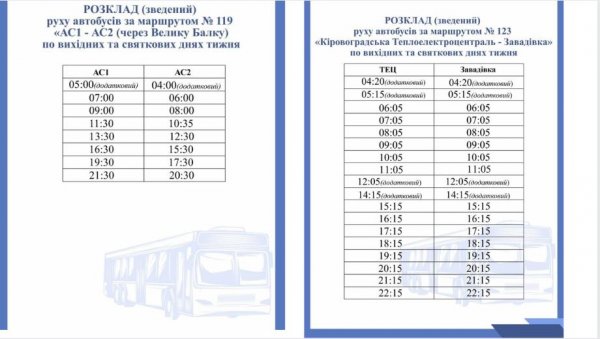 Як працюватиме громадський транспорт у Кропивницькому на Великдень (РОЗКЛАД)