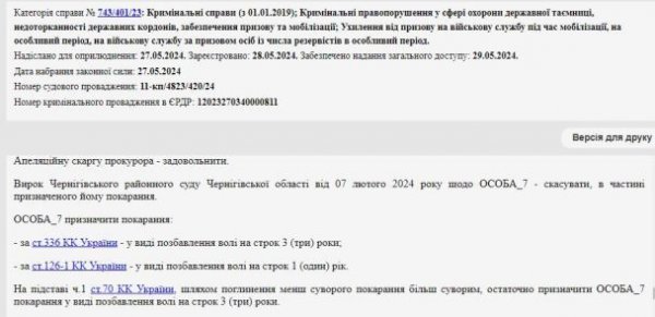 
Ухилянт-рецидивіст отримав суворий вирок: у Чернігові вдруге судили чоловіка
