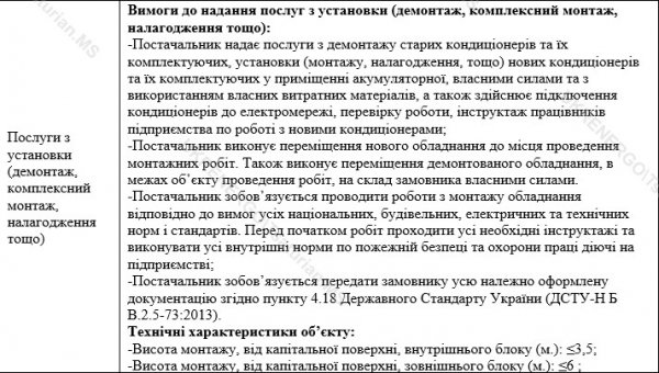 Укренерго скасує тендер на закупівлю кондиціонерів