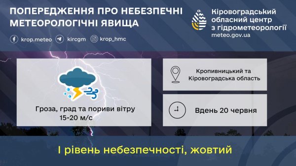 Завтра на Кіровоградщині прогнозують грозу та град