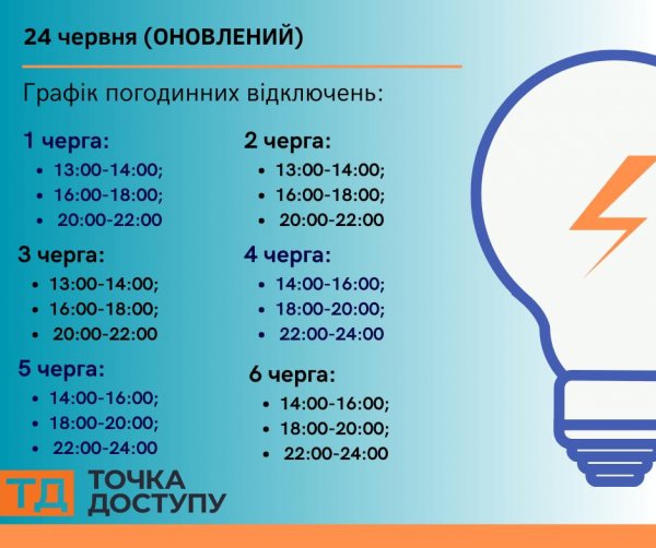 Графіки відключень електрики у Кіровоградській області діятимуть 24 червня (ОНОВЛЕНО)