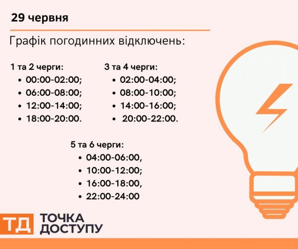 Графіки відключень електрики діятимуть на Кіровоградщині 29 червня