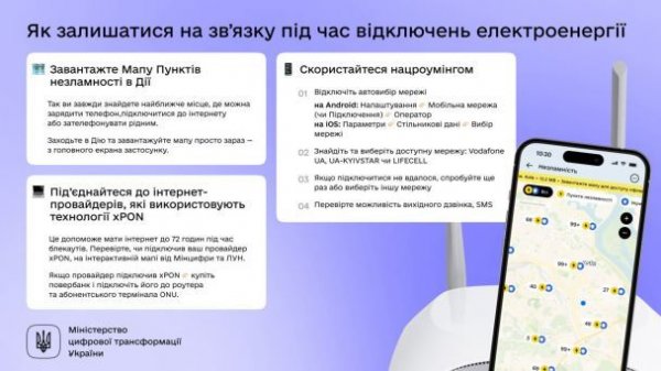 
Не працює зв'язок під час відключень світла: що робити
