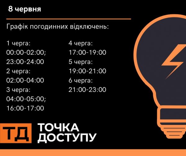 Кіровоградщина: графік погодинних відключень електроенергії: 8 червня