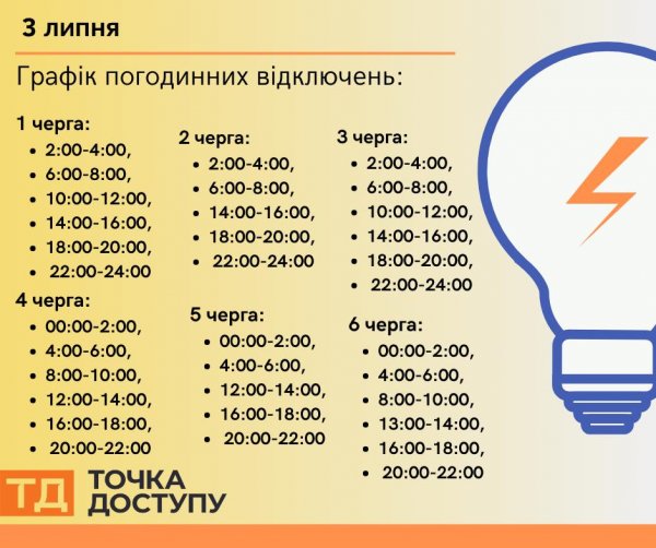 Графіки відключень електрики діятимуть на Кіровоградщині 3 липня