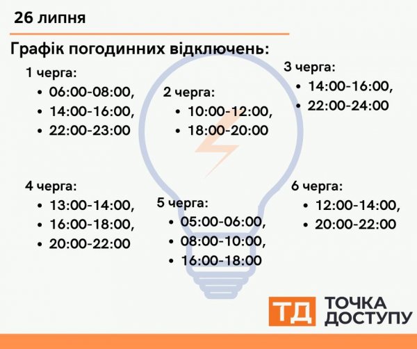 Графік відключень електроенергії в Кіровоградській області на 26 липня