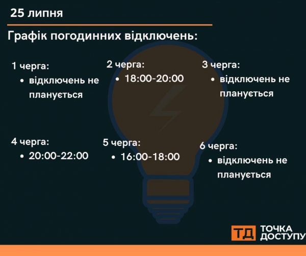 Графіки відключень електропостачання у Кропивницькому та області 25 липня