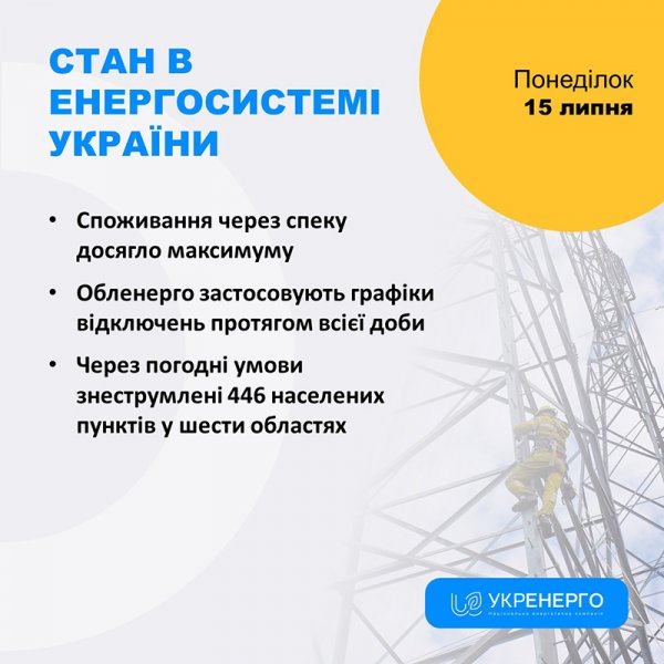 Спека: українські енергетика на межі своїх скромних можливостей