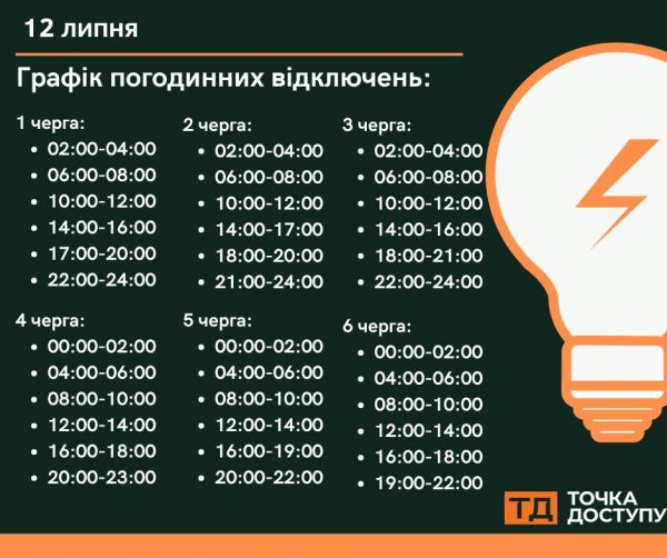 Графіки відключень електропостачання у Кропивницькому та області на завтра, 12 липня