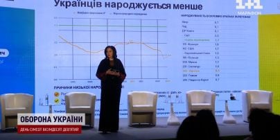 
Скільки людей залишиться в Україні за 10 років: дані демографки
