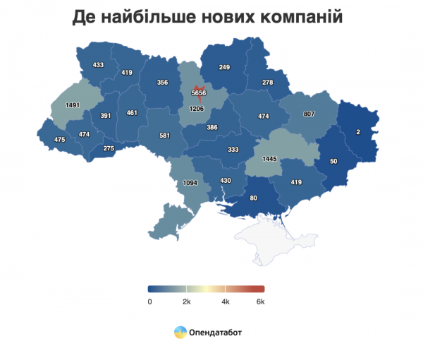 В Україні за пів року відкрилося понад 18 тисяч нових компаній - Опендатабот