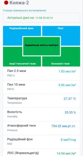 Місцева влада спростовує інформацію про небезпечну пожежу на Запорізькій АЕС