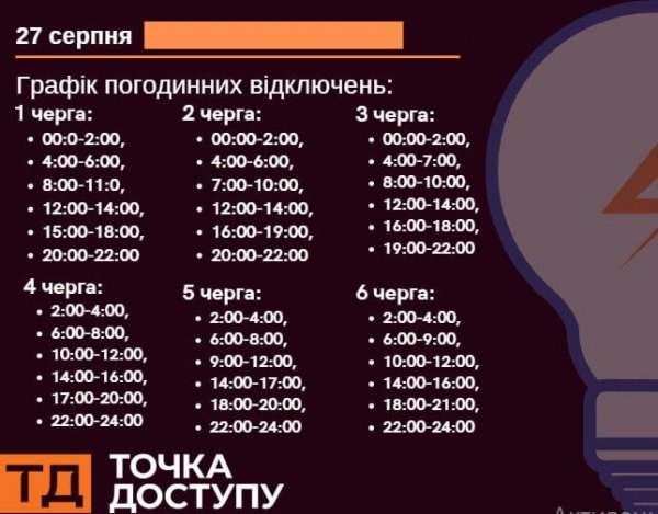 Графік відключень електрики в Кропивницькому та Кіровоградській області 27 серпня