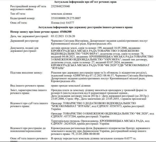 Кропивницький: у Центральному сквері разом з МакДональдз збудували ще одну будівлю й нині оформлюють землю