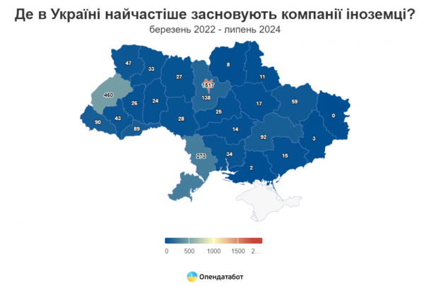 Іноземці з 101 країни відкрили бізнеси в Україні під час повномасштабної війни - Опендатабот