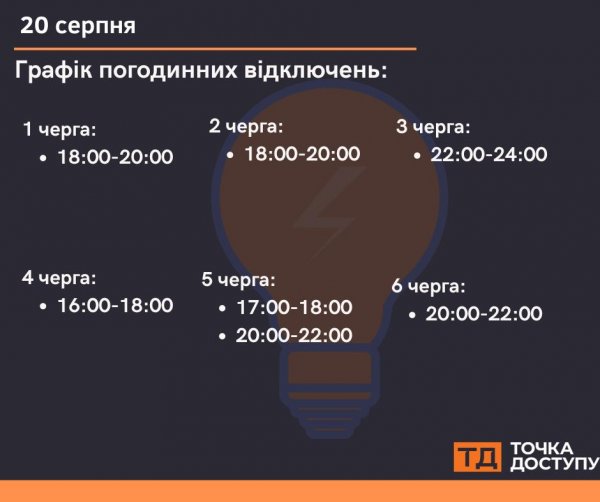 Графіки відключень електрики у Кропивницькому та Кіровоградській області області на 20 серпня