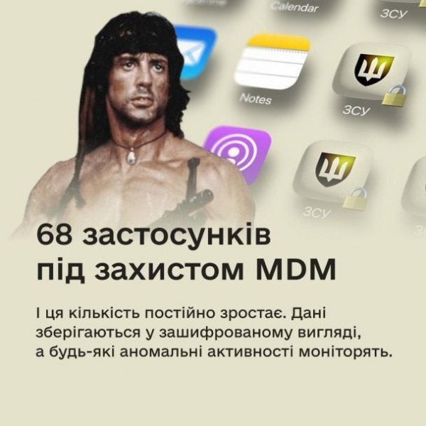 
Українські військові отримають новітній кіберзахист — Міноборони
