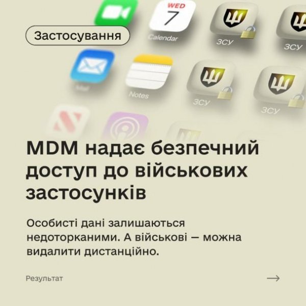 
Українські військові отримають новітній кіберзахист — Міноборони
