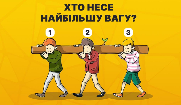 Хто несе найбільшу вагу: лише 1 людина з 10 може відповісти за 5 секунд