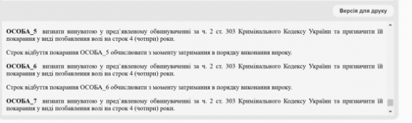 
Слідчий експеримент: у Києві четверо представників поліції по кілька разів займались сексом з повіями
