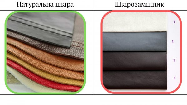 
Як відрізнити натуральну шкіру від шкірозамінника
