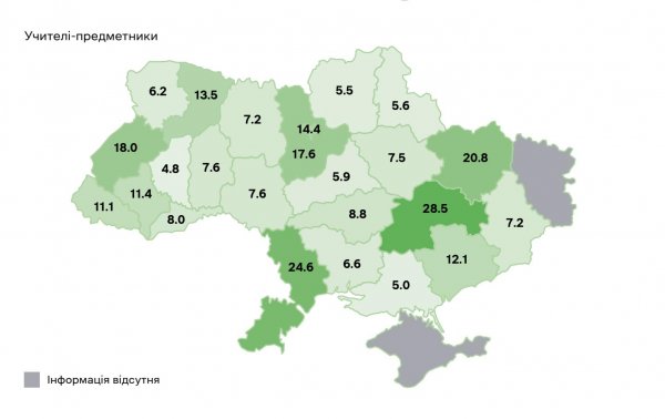 Понад 10 тисяч вчителів не вистачає на Кіровоградщині