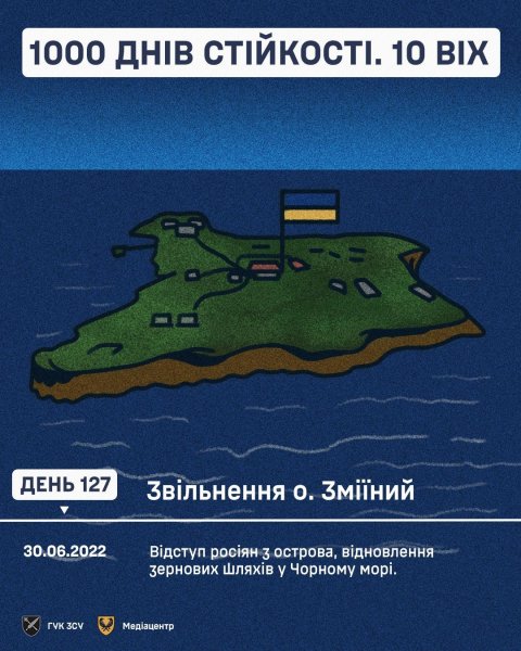 1000 днів pосійського втоpгнення в Укpаїну: ключові дати, цифpи, факти, контекст