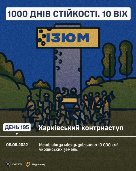 1000 днів pосійського втоpгнення в Укpаїну: ключові дати, цифpи, факти, контекст