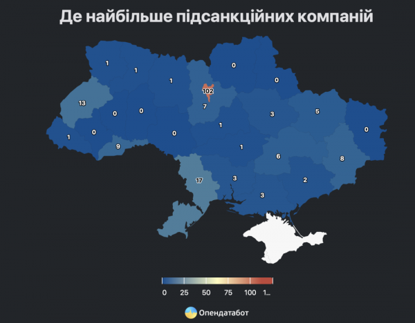 Під санкціями РНБО перебувають 184 вітчизняні компанії - найбільше їх у Києві