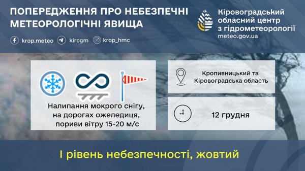 Мокрий сніг та сильний вітер: на Кіровоградщині оголосили штормове попередження