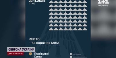 
Повітряних цілей в небі України стане більше: що саме запускатимуть росіяни — експерт
