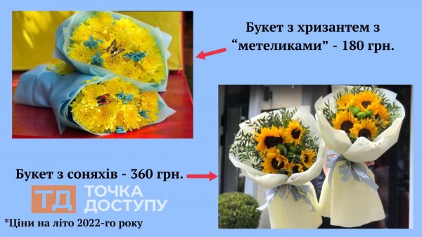 "Квіткові" тендери у Кропивницькому з однією учасницею. Розповідаємо, скільки грошей витратили і скільки можна було зекономити