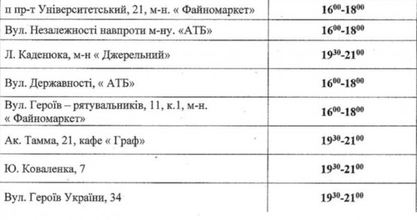 Жителів правобережної частини Кропивницького закликають зробити запаси води (ОНОВЛЕНО)