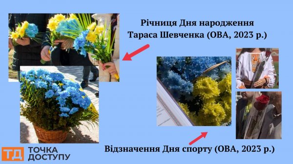 "Квіткові" тендери у Кропивницькому з однією учасницею. Розповідаємо, скільки грошей витратили і скільки можна було зекономити