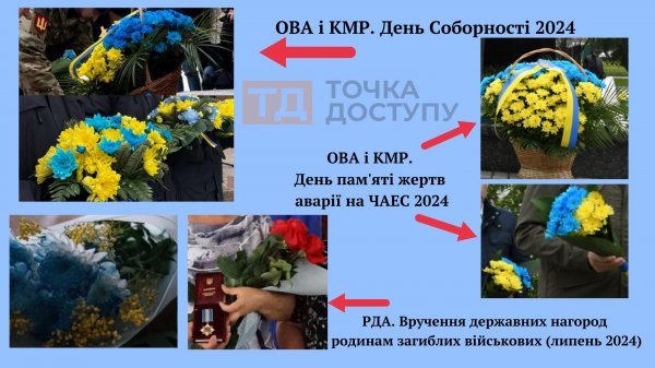 Чому не дрони? Розповідаємо про "квіткові" тендери у Кропивницькому з однією учасницею