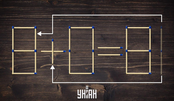 Математичне завдання на високий IQ: потрібно поміняти 2 сірники за 40 секунд