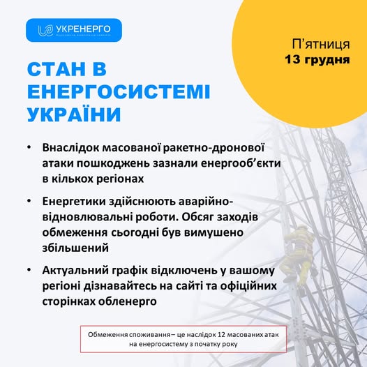 Через масовану атаку пошкоджені енергооб'єкти у кількох областях - Укренерго