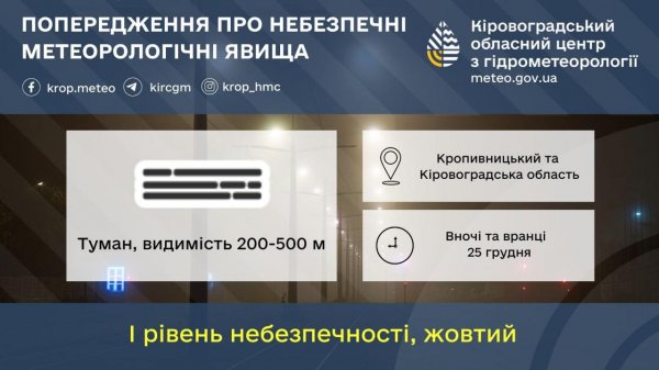 Синоптики розповіли, якою буде погода на Різдво в Кіровоградській області