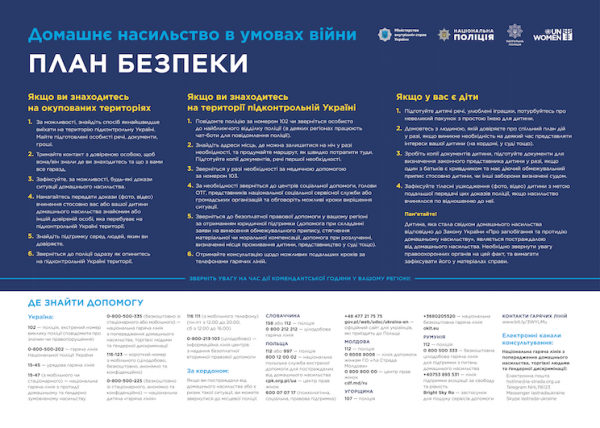 На 57 % більше: в Італії після розголосу вбивства студентки її ексхлопцем зросла кількість звернень про домашнє насильство
                                