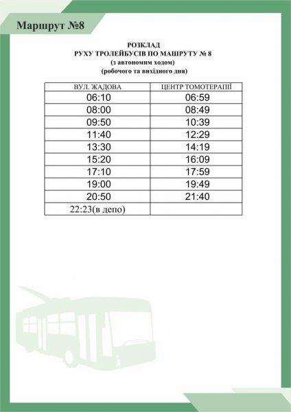 Графік руху автобусів та тролейбусів у Кропивницькому – 2025